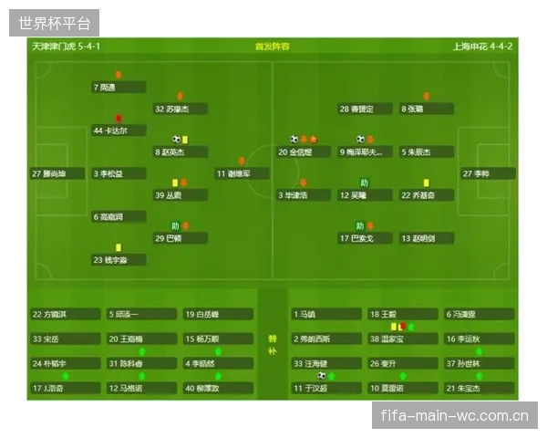 当AI基于历史数据进行球员价值评估时,它是否会延续甚至放大人类球探在种族、国籍和风格上的偏见,从而影响球员的商业机会? 当AI基于历史数据进行球员价值评估时,它是否会延续甚至放大人类球探在种族、国籍和风格上的偏见,从而影响球员的商业机会?